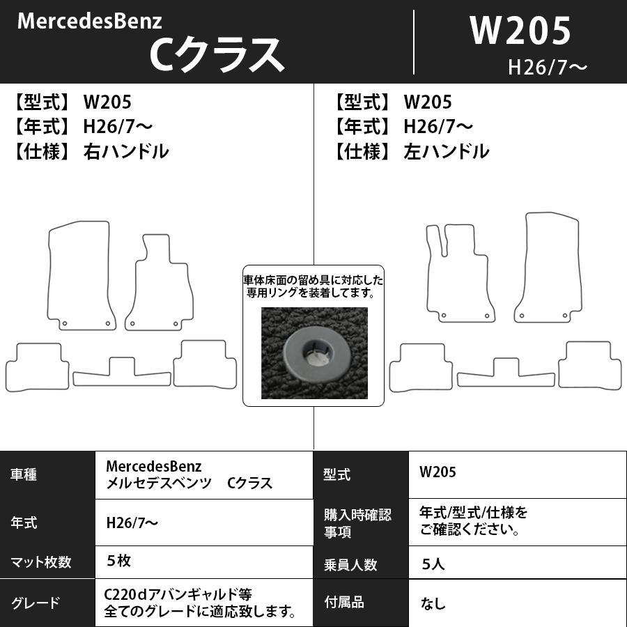 ��륻�ǥ��٥�� �å��饹 W205 ���� �ե����ޥå� 2014(ʿ��26)ǯ7��〜2021(����3)ǯ6�� �ӥ��ͥ����꡼�� �� �֥�å� �����ޥå�