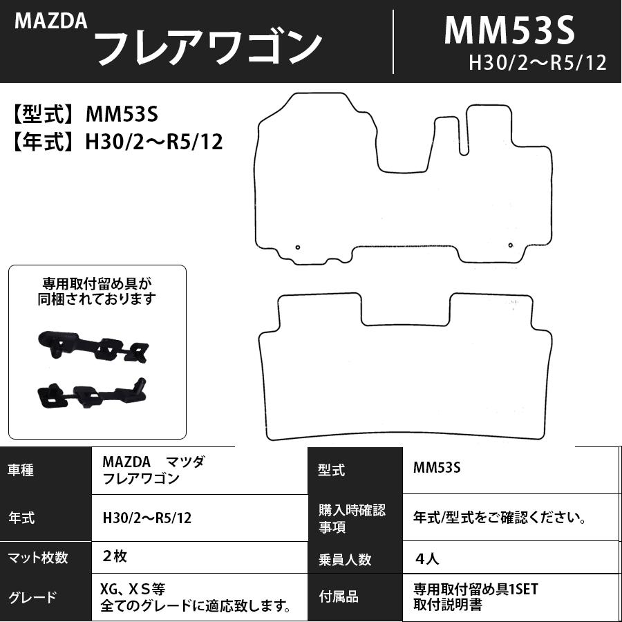 �췿 �ե쥢�若�� MM53S ���� �ե����ޥå� 2018(ʿ��30)ǯ2��〜2023(����5)ǯ12�� �ӥ��ͥ����꡼�� �� �֥�å� �����ޥå� �ޥĥ�