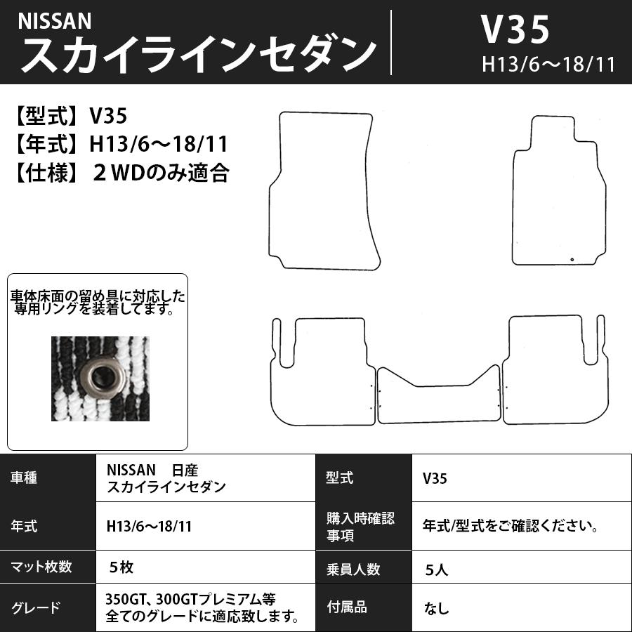 �췿 �������饤�� V35 NV35 PV35 CPV35 ���� �ե����ޥå� 2001ǯ6��〜2007ǯ10�� �ӥ��ͥ����꡼�� �� �֥�å� �����ޥå� ���� SKYLINE