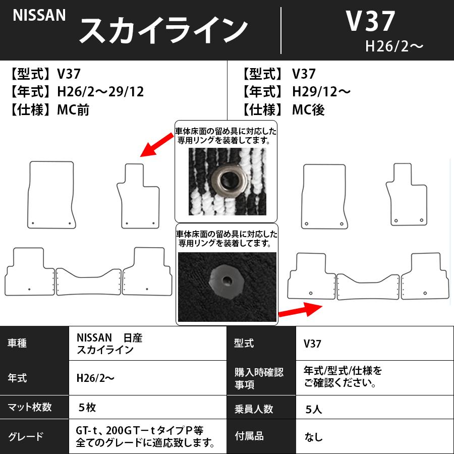 �������饤�� RV37 HNV37 YV37 ���� �ե����ޥå� 2014(ʿ��26)ǯ2��〜 �ӥ��ͥ����꡼�� �� �֥�å� �����ޥå� ����̵�� ���� SKYLINE