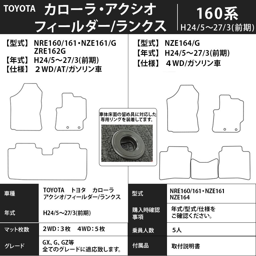 �������饢������ ��������ե�������� 160�� ���� �ե����ޥå� 2012(ʿ��24)ǯ5��〜 �ӥ��ͥ����꡼�� �� �֥�å� �����ޥå� ����̵��
