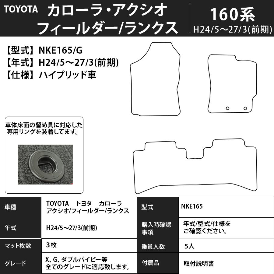 �������饢������ ��������ե�������� 160�� ���� �ե����ޥå� 2012(ʿ��24)ǯ5��〜 �ӥ��ͥ����꡼�� �� �֥�å� �����ޥå� ����̵��