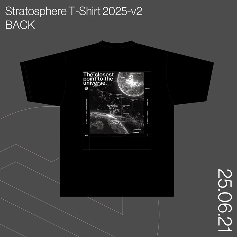 Stratosphere T����� (2025)