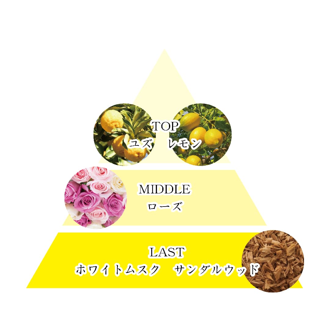 水尾～柚子～YUZU　本体（ボトル付き）