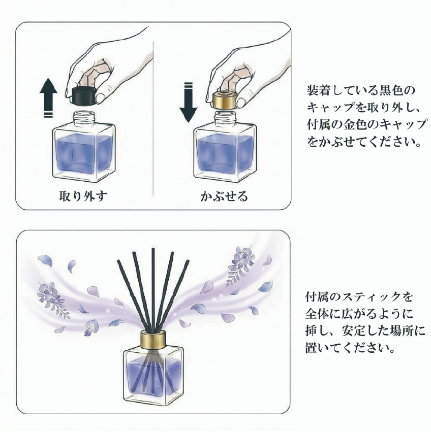 上鳥羽～藤の花～FUJI　本体（ボトル付き）