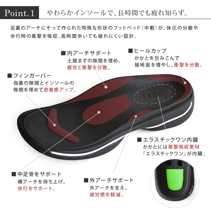 リゲッタ　Re:getA  re-3100 スポーツサンダル メンズ 軽量 ベルクロ  履きやすい 歩きやすい 痛くなりにくい