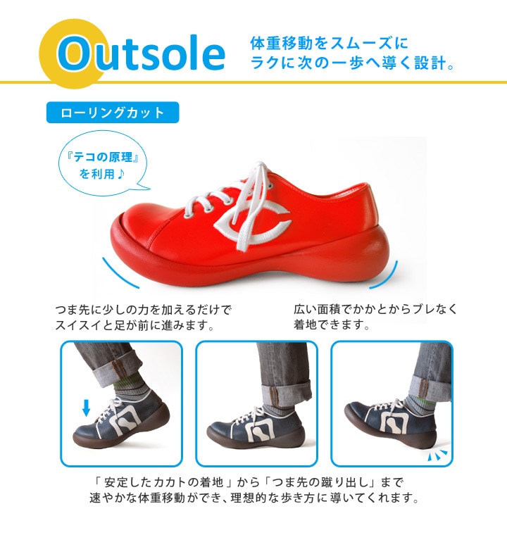広島カープ リゲッタカヌー コラボ スニーカー レディース