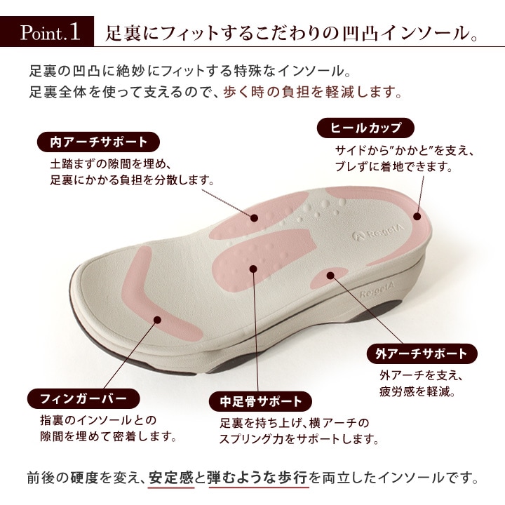 Re:getA リゲッタ dnr-3011 軽量 厚底 異素材 ツートンカラー ベルトサンダル レディース 歩きやすい 履きやすい EVA
