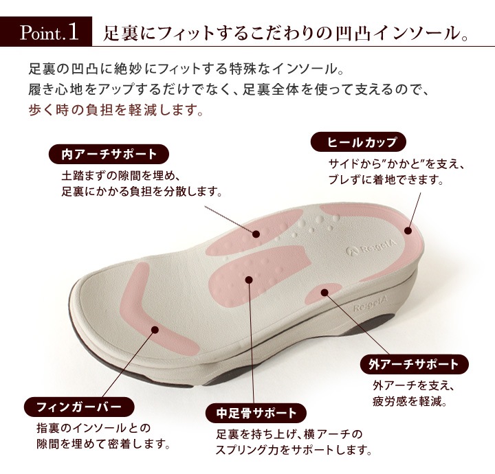リゲッタ　Re:getA RJ-015 バックベルト 軽量 厚底 編み込み サンダル　履きやすい　歩きやすい