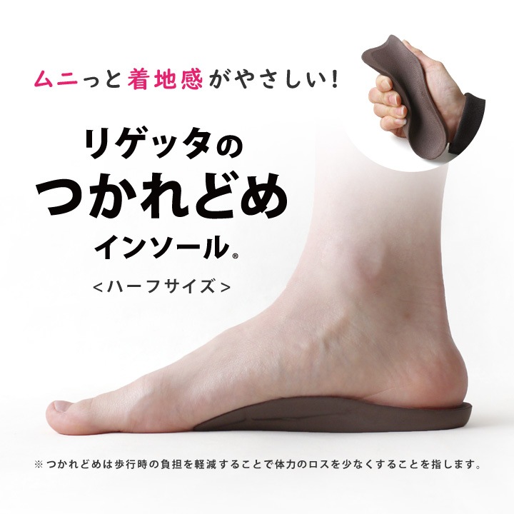 リゲッタ Re:getA RGU-001 Gummi insole グミインソール 中敷き つかれどめインソール 立体インソール 疲れにくい 歩きやすい 立ち仕事 ビジネスシューズ用 安全靴用 旅行