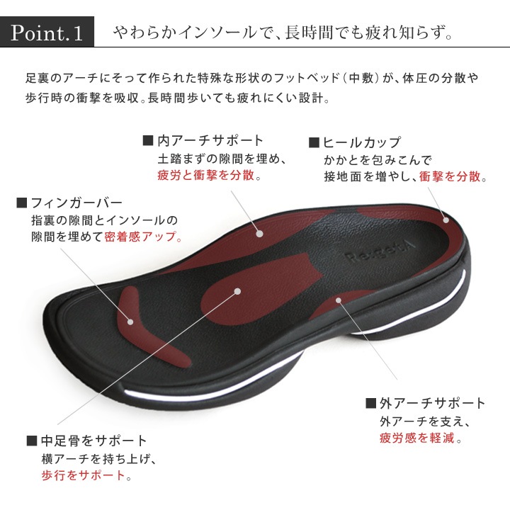 リゲッタ Re:getA re-3102 サンダル メンズ 軽量 ベルクロ  履きやすい 歩きやすい 痛くなりにくい