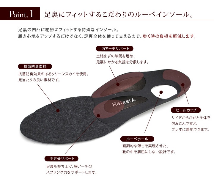 リゲッタ　Re:getA　R-1979  アーモンドトゥパンプス(７cmヒール)  ハイヒール フォーマル パーティー カジュアル エレガント ウェッジヒール