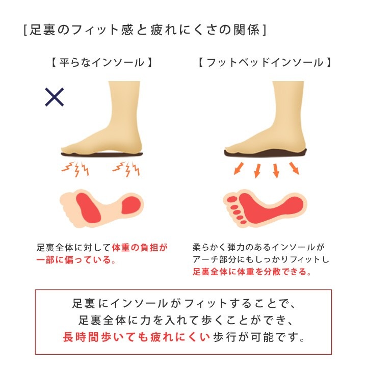 リゲッタ　Re:getA　R-1979  アーモンドトゥパンプス(７cmヒール)  ハイヒール フォーマル パーティー カジュアル エレガント ウェッジヒール