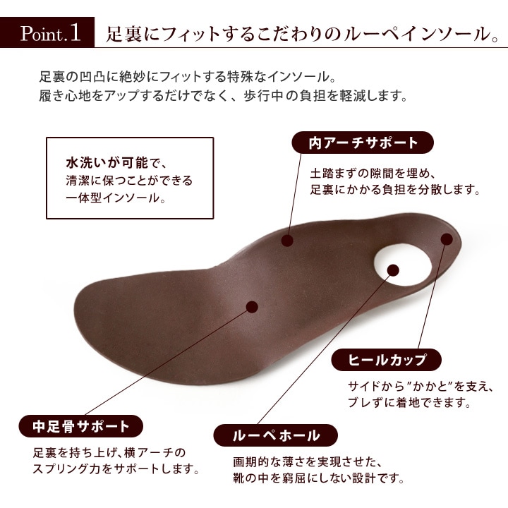 リゲッタ Re:getA RE-168 軽量 厚底 スリッポンシューズ レディース 履きやすい 歩きやすい EVA