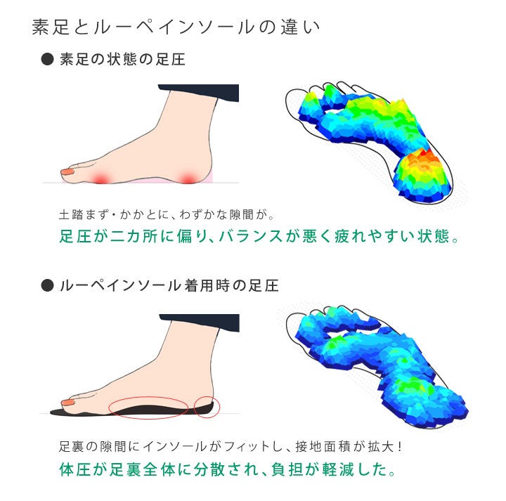 リゲッタワーク　Re:getA Work　RW-0034 軽量メッシュゴム紐スニーカー 2way ナースシューズ 歩きやすい 履きやすい 【リゲッタラボ】