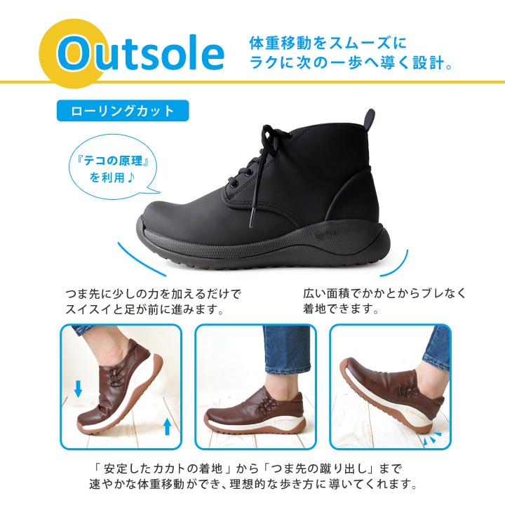 リゲッタカヌー RegettaCanoe レースアップ防水シューズ  CCME008 RegettaCanoe -リゲッタカヌー-<br>CCME-008 メモリ レースアップ