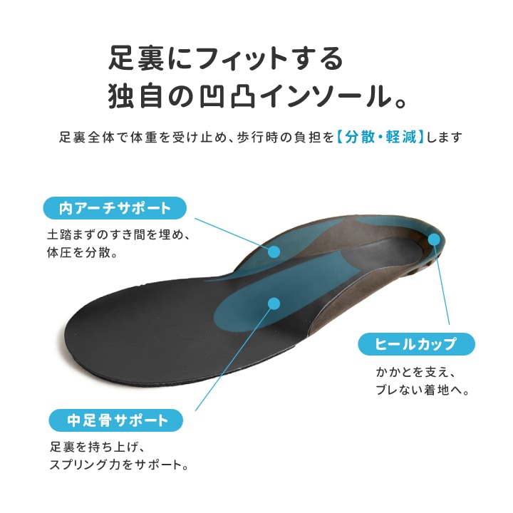 RegettaCanoe リゲッタカヌー レディース 防水ハンズフリースリッポン CCME-009