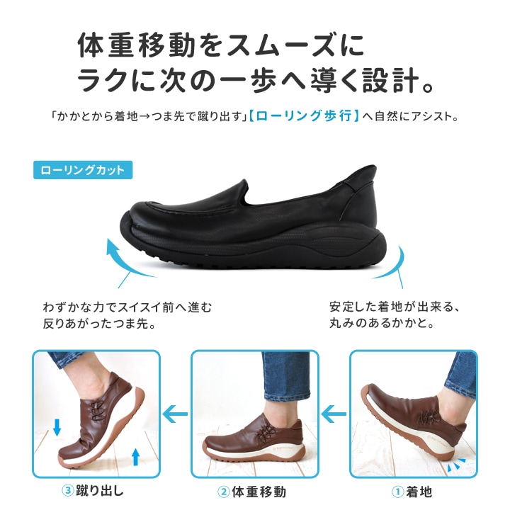 RegettaCanoe リゲッタカヌー レディース 防水ハンズフリースリッポン CCME-009