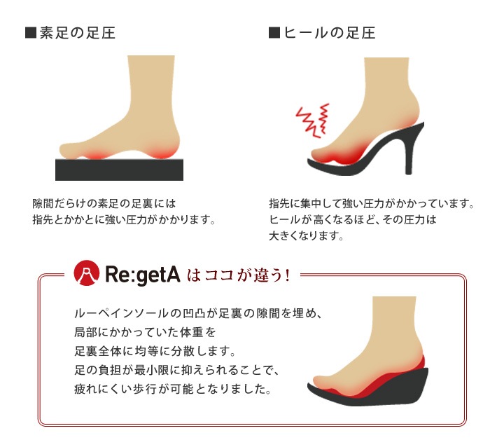 リゲッタ - Re:getA- R-0191 ローヒールクロスストラップパンプス シューズ ぺたんこ 履きやすい 歩きやすい 新生活 ヌバック調　くすみカラー
