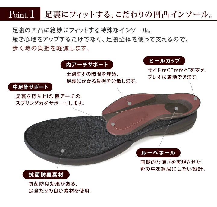 Re:getA リゲッタ R-071b レースアップシューズ ぺたんこ 履きやすい 歩きやすい 痛くない シューズ 紐靴