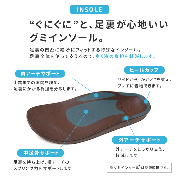 RegettaCanoe リゲッタカヌー レディース レトロ風 ワンベルトシューズ CJES-6144