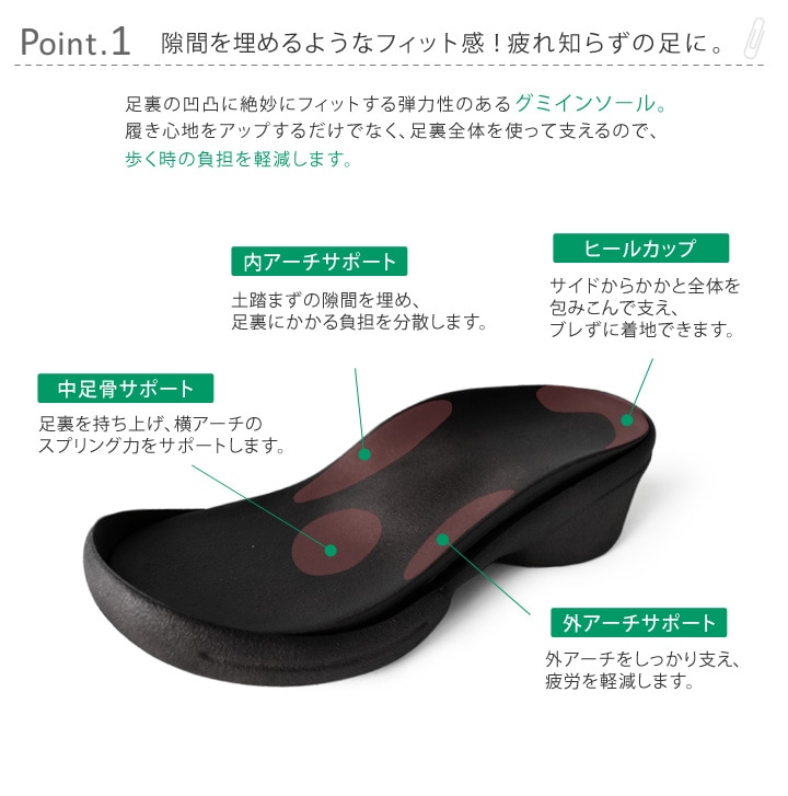 リゲッタワーク　Re:getA Work　RW-0028 2wayウェッジヒールサンダル バックベルト ナースサンダル 歩きやすい 履きやすい 【リゲッタラボ】