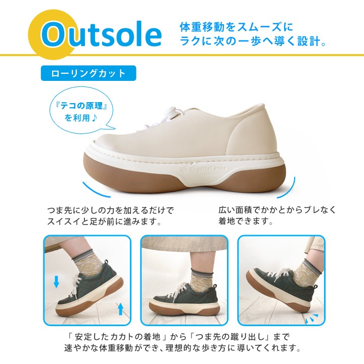 リゲッタカヌー RegettaCanoe CJFT-006 フリッツモ コードストッパー付き ゴム紐シューズ レディース 厚底 歩きやすい 履きやすい ツートンカラーソール