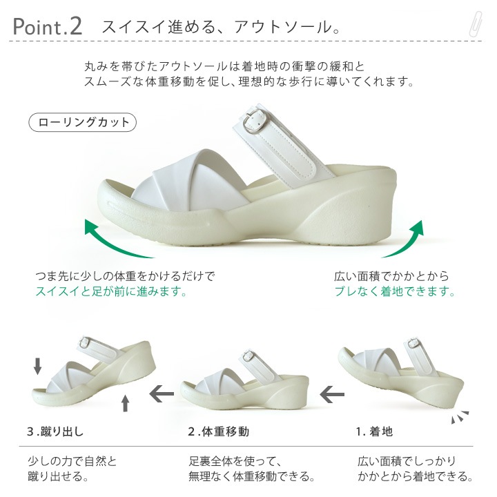 リゲッタワーク　Re:getA Work　RW-0030 2wayカバーウェッジヒールサンダル バックベルト ナースサンダル カバーサンダル 歩きやすい 履きやすい 【リゲッタラボ】