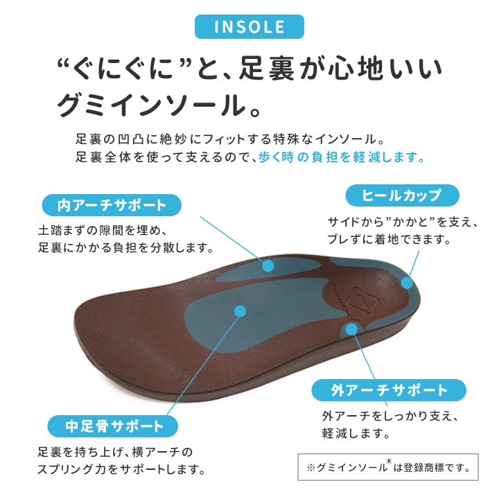 RegettaCanoe リゲッタカヌー レディース サイドゴアショートブーツ CJGS-1306