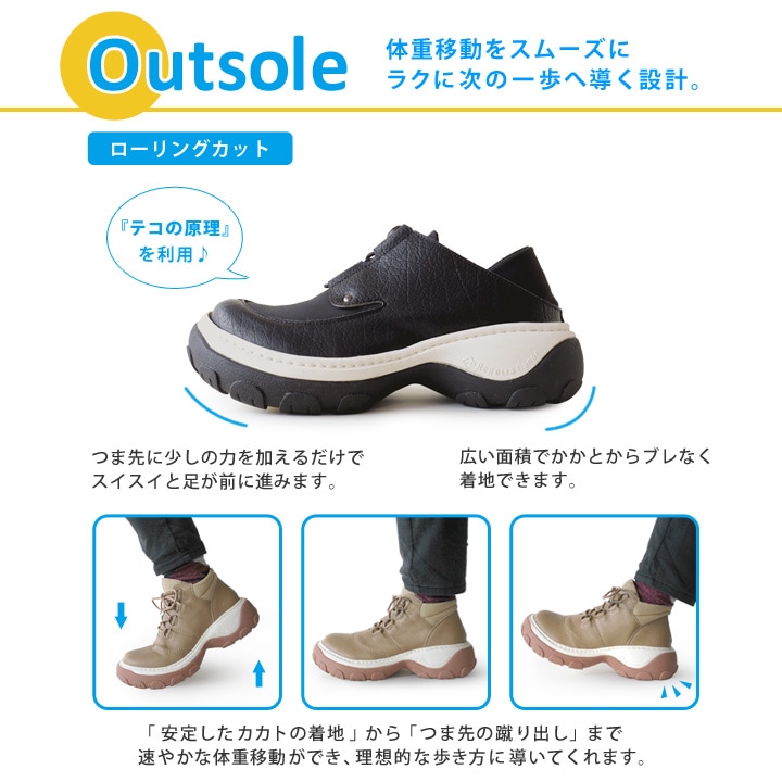 11月中旬販売予定!リゲッタカヌー RegettaCanoe CJAB-005 アボット コードストッパー シューズ レディース メンズ かかとが踏める 歩きやすい 履きやすい ツートンカラー