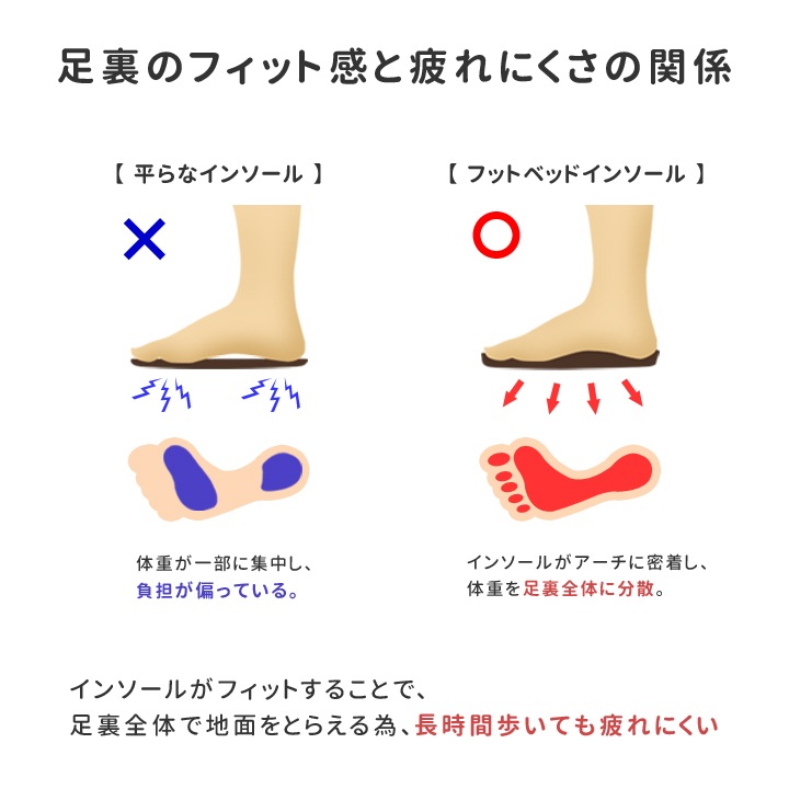 Re:getA リゲッタ レディース 厚底軽量ボアスリッポンシューズ RE-169