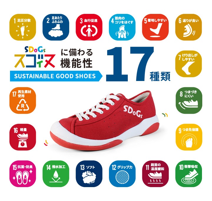 SDoGs -スゴィヌ-sg-501 ロック スニーカー レースアップシューズ ユニセックス EVA　SDGs 軽量 犬 撥水 抗菌 歩きやすい スゴイヌ 