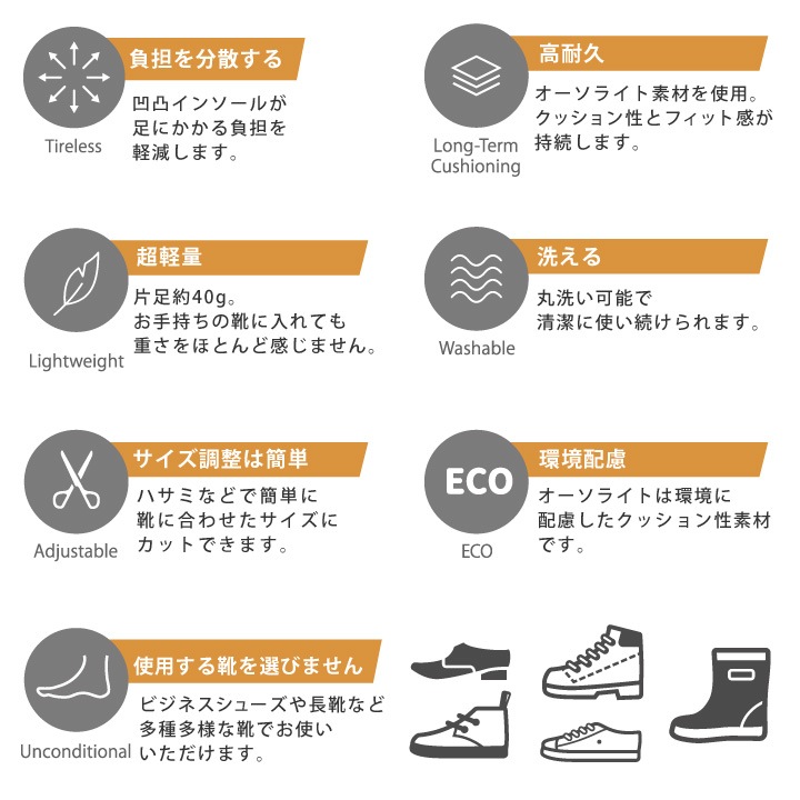 リゲッタ Re:getA つかれどめインソール -ミミタブポカポカ- 中敷き 防寒インソール 断熱 保温 立体インソール 疲れにくい 歩きやすい 立ち仕事 オーソライト