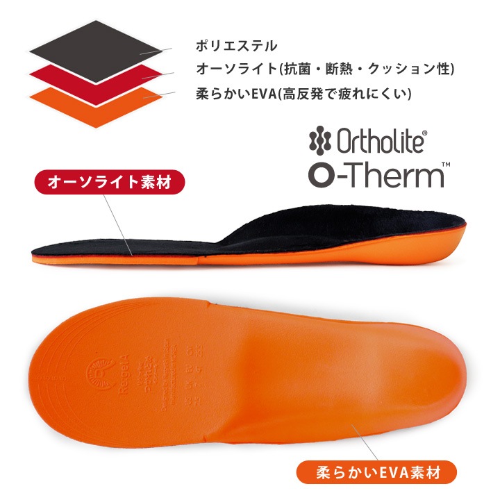 リゲッタ Re:getA つかれどめインソール -ミミタブポカポカ- 中敷き