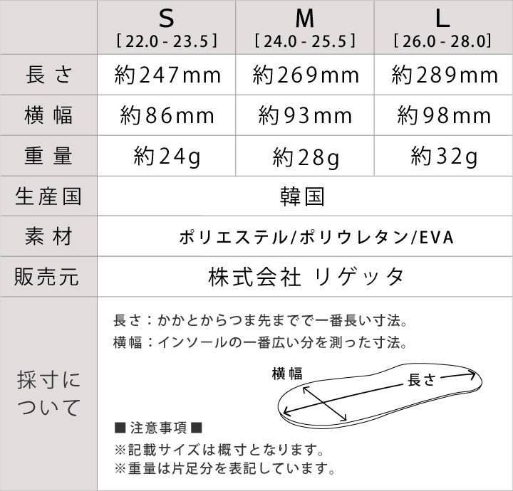 リゲッタ Re:getA つかれどめインソール -ミミタブポカポカ- 中敷き 防寒インソール 断熱 保温 立体インソール 疲れにくい 歩きやすい 立ち仕事 オーソライト
