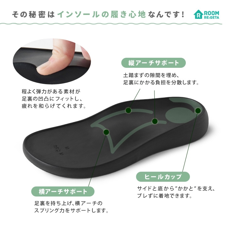 リゲッタ Re:getA RRM-100 室内履き ルームサンダル おうちリゲッタ 面ファスナー おうち時間 ユニセックス オフィス履き カバーサンダル 履きやすい 歩きやすい リラックス