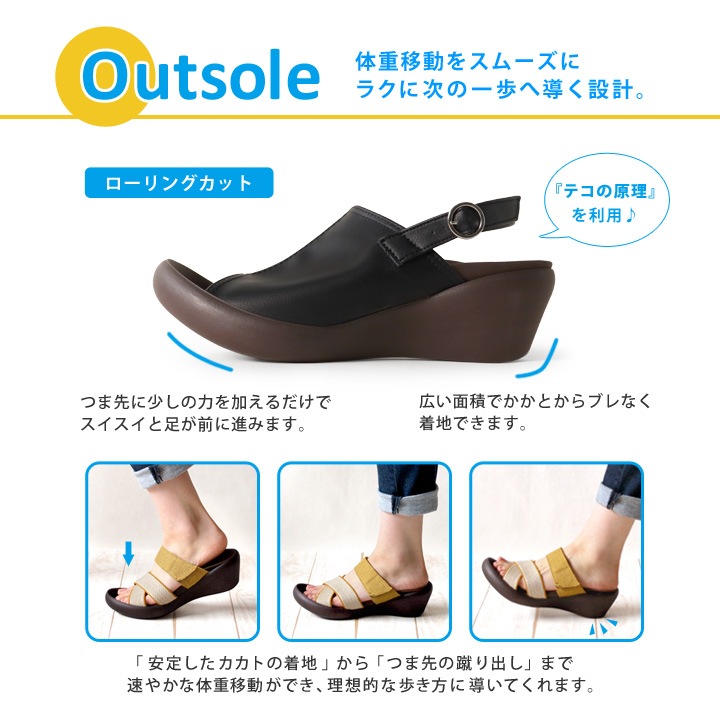 リゲッタカヌー RegettaCanoe CJLW-5502 カバーサンダル ローウェッジヒール バックストラップ付 サンダル レディース 歩きやすい 履きやすい 疲れにくい