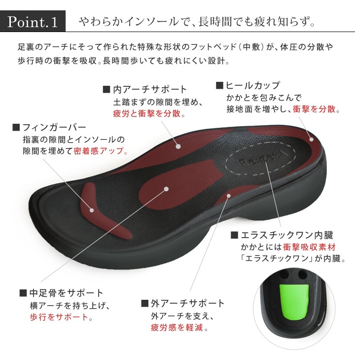 リゲッタ　Re:getA　re-3095 ベルクロサンダル/レディース