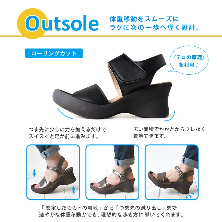 リゲッタカヌー RegettaCanoe CJFH-810 バックベルトサンダル ハイウェッジ 2本ベルト 履きやすい 歩きやすい サンダル レディース フレンチウェッジヒール 美脚