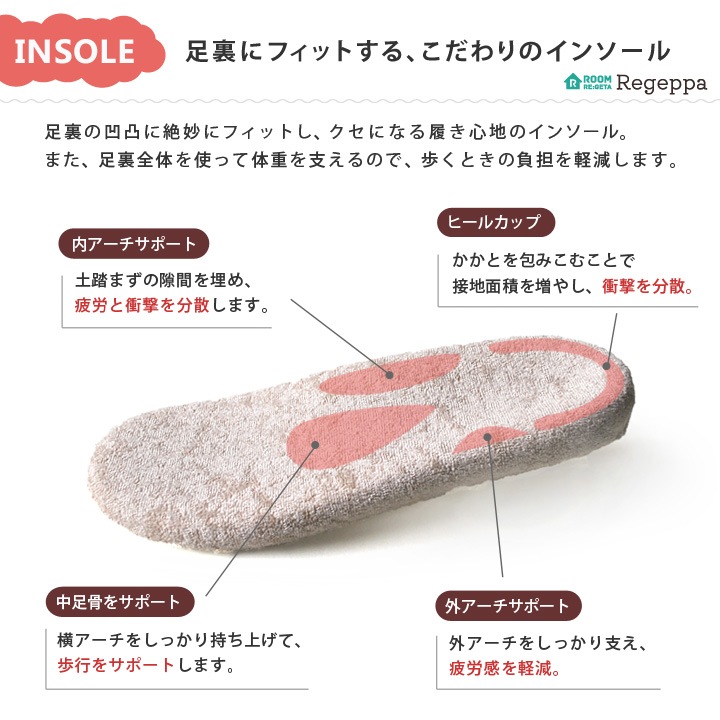 リゲッタ Re:getA CHR-001a リゲッパ 室内履き ふわふわ スリッパ ルーム おうちリゲッタ おうち時間 ユニセックス オフィス履き 履きやすい 歩きやすい リラックス