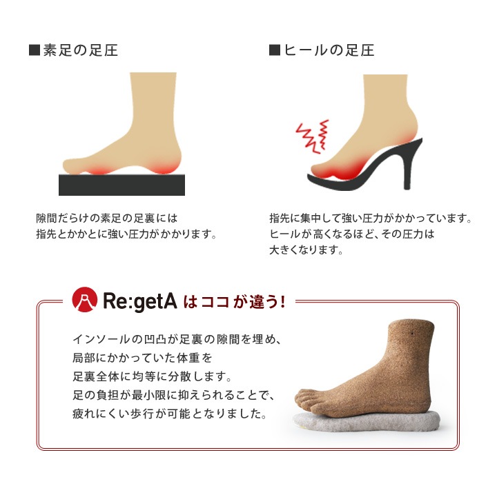 リゲッタ Re:getA CHR-001a リゲッパ 室内履き ふわふわ スリッパ ルーム おうちリゲッタ おうち時間 ユニセックス オフィス履き 履きやすい 歩きやすい リラックス