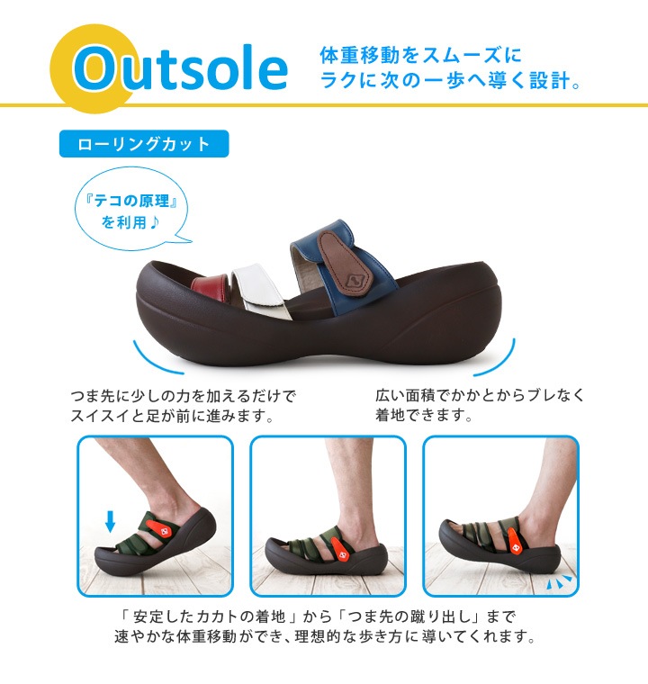 リゲッタカヌー RegettaCanoe CJBF-5148a ビッグフット レディース トリコロールサンダル 面テープ 履きやすい 歩きやすい 疲れにくい