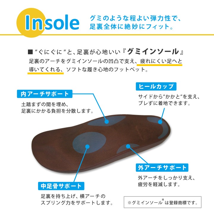 リゲッタカヌー RegettaCanoe <br>CJEG-5255  エッグヒール 3本ベルトサンダル ジャガード織 履きやすい 歩きやすい 痛くなりにくい