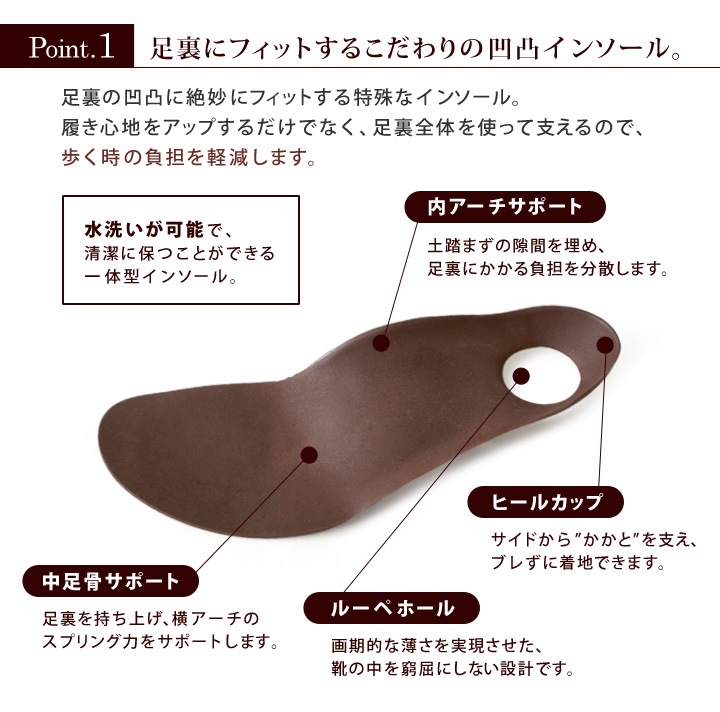 リゲッタ　Re:getA R-401m  軽量  シューズ メンズ 歩きやすい EVA ベルクロ