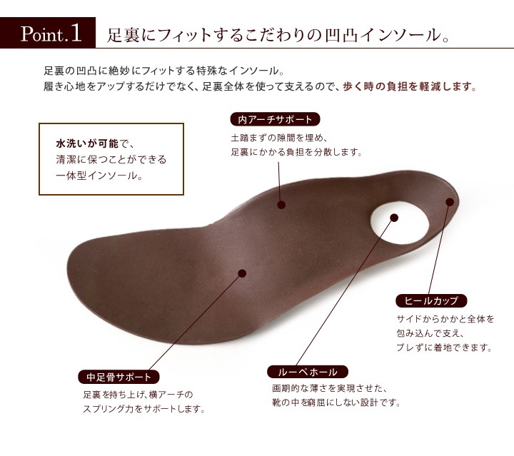 リゲッタ Re:getA R-330 軽量ゴアシューズ 2WAYデザイン EVA 痛くなりにくい 歩きやすい 履きやすい