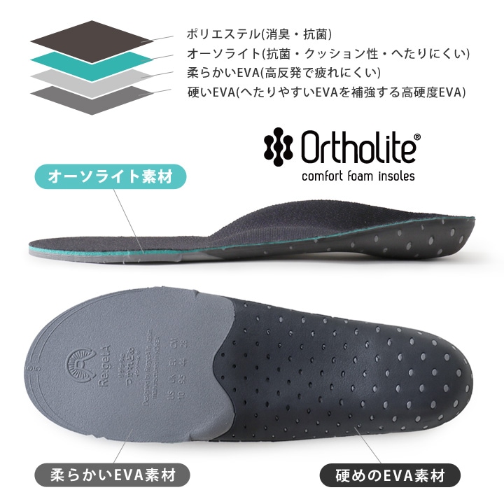 Re:getA リゲッタ フル つかれどめインソール MochiTough モチタフ