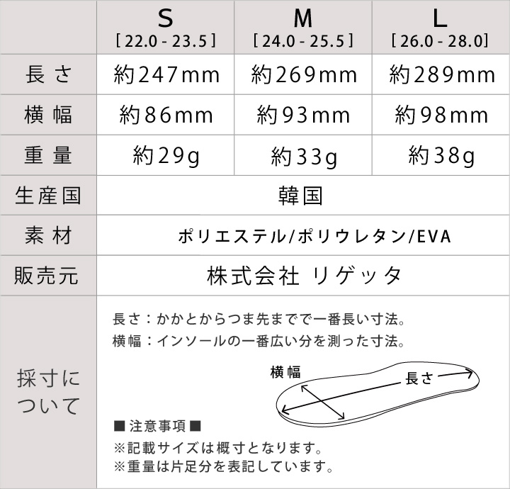 Re:getA リゲッタ フル つかれどめインソール MochiTough モチタフ