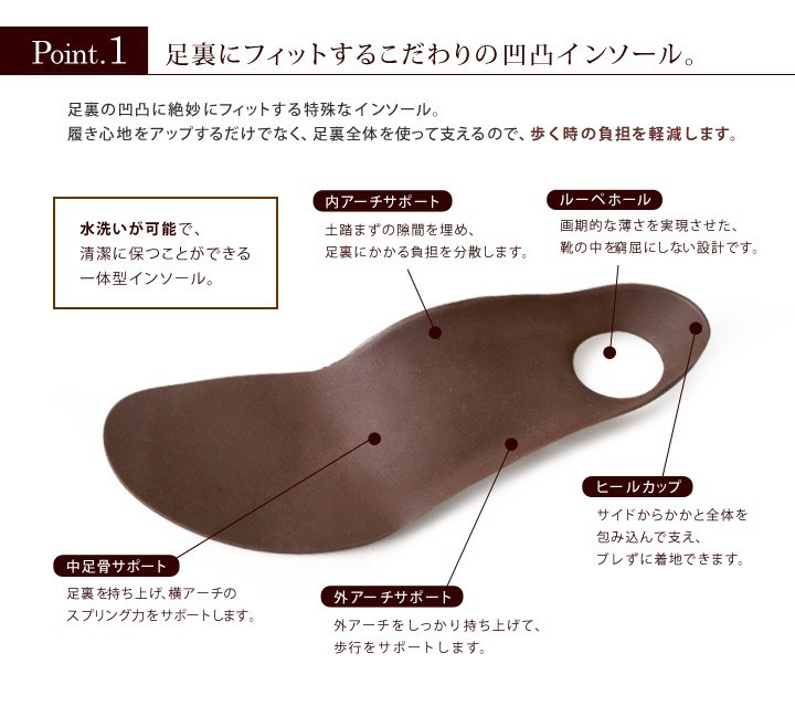 リゲッタ Re:getA R-277M 紳士靴 新ドライビングローファー メンズタイプ 日本製　歩きやすい　履きやすい