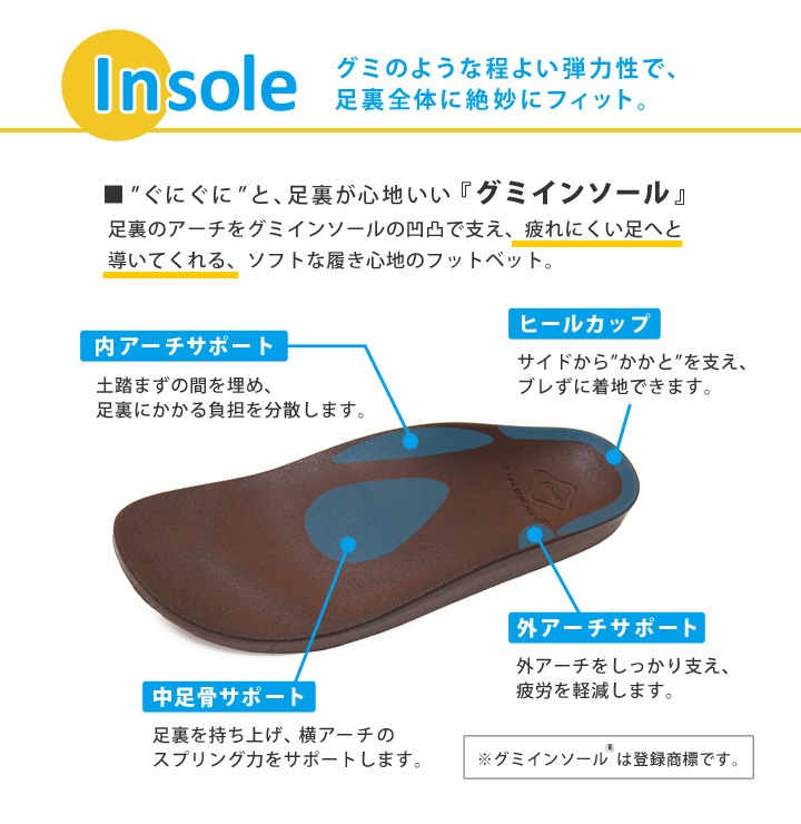 リゲッタカヌー RegettaCanoe CJNS-1304 ノンスリップシューズ サイドゴアレースアップタイプ ヌバック調 滑りにくい 歩きやすい