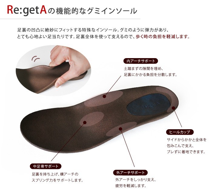R073-RED-M Re:getA レッド ボーダーゴム フラットモカシンシューズ R073-RED-M Re:getA レッド ボーダーゴム フラットモカシンシューズ